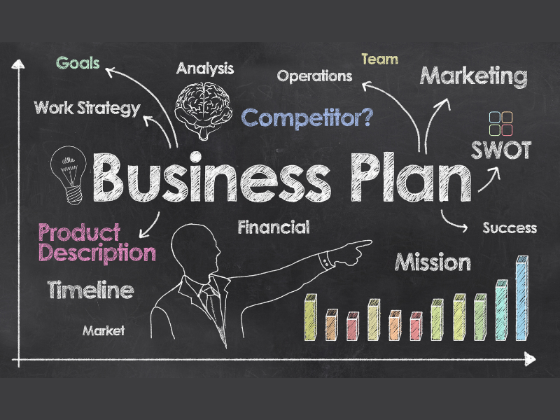 business plan diagram on black board