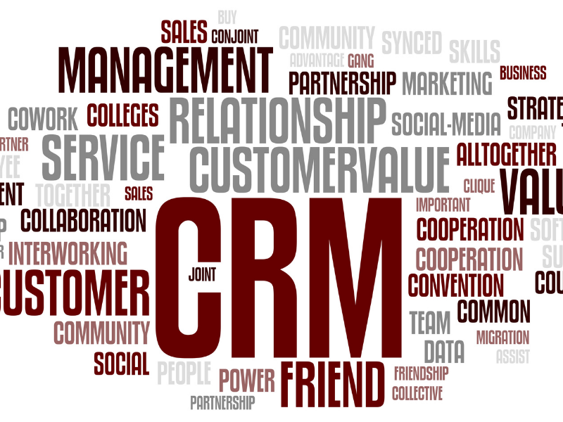 crm word cloud