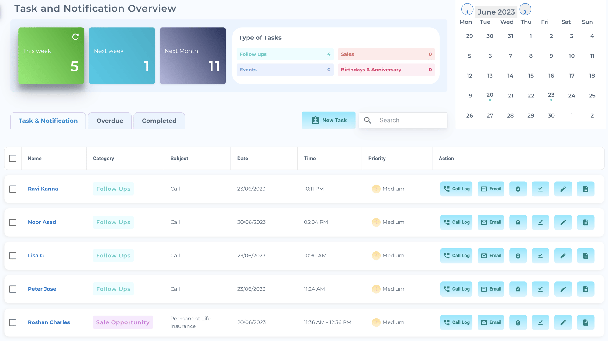 Task and Notification Overview